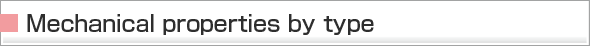 Mechanical properties by type