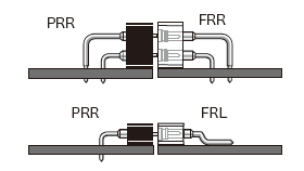 Example of horizontal mounting