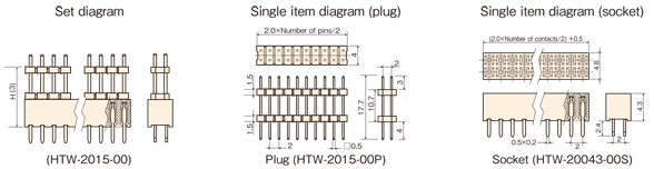 HTW-2010P