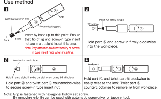 Use method